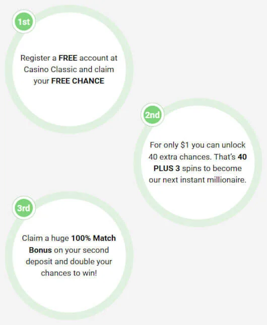 Casino Classic - how to sign up and register